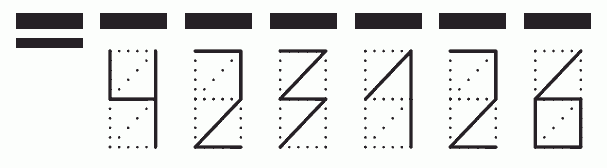 Пример заполнения индекса 423126