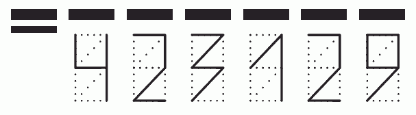 Пример заполнения индекса 423129