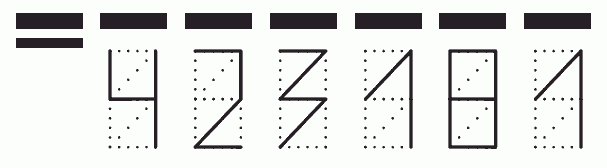 Пример заполнения индекса 423181