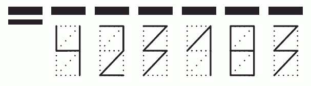 Пример заполнения индекса 423183