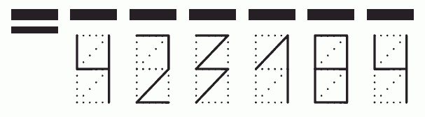 Пример заполнения индекса 423184