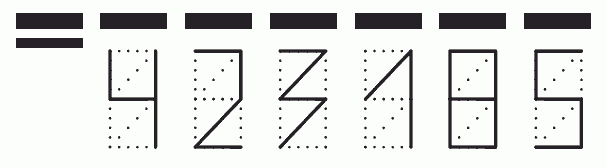 Пример заполнения индекса 423185