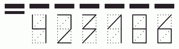 Пример заполнения индекса 423186