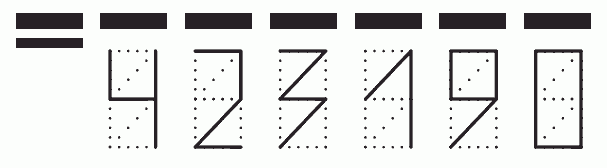 Пример заполнения индекса 423190