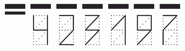 Пример заполнения индекса 423197