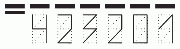 Пример заполнения индекса 423201