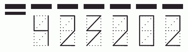 Пример заполнения индекса 423202