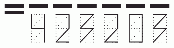 Пример заполнения индекса 423203