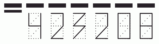 Пример заполнения индекса 423208