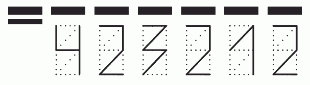 Пример заполнения индекса 423212