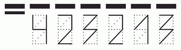 Пример заполнения индекса 423213