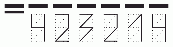 Пример заполнения индекса 423214