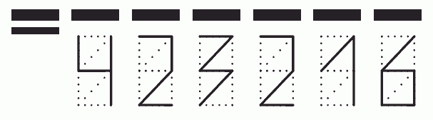 Пример заполнения индекса 423216