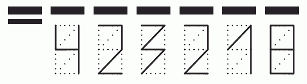 Пример заполнения индекса 423218