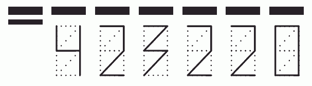 Пример заполнения индекса 423220