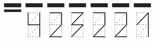 Пример заполнения индекса 423221