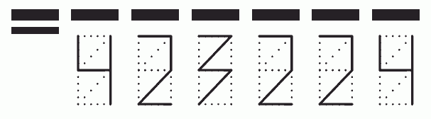 Пример заполнения индекса 423224