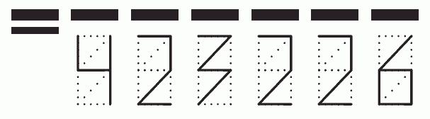 Пример заполнения индекса 423226