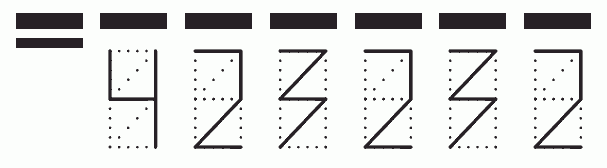 Пример заполнения индекса 423232