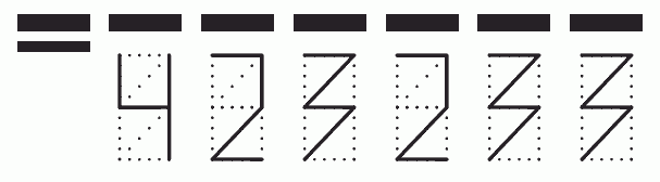 Пример заполнения индекса 423233