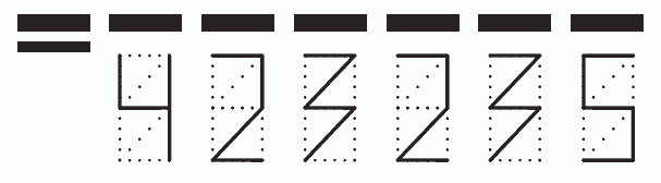 Пример заполнения индекса 423235