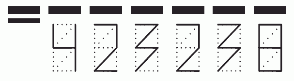 Пример заполнения индекса 423238