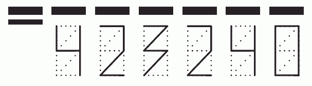 Пример заполнения индекса 423240