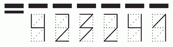 Пример заполнения индекса 423241