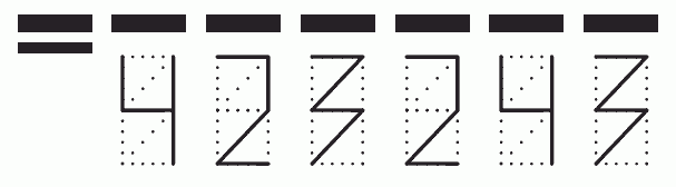 Пример заполнения индекса 423243