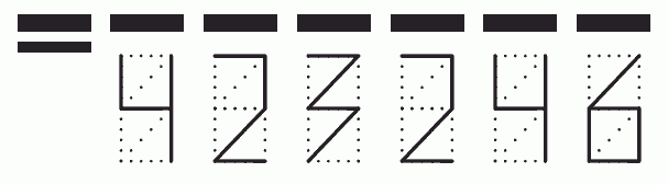 Пример заполнения индекса 423246