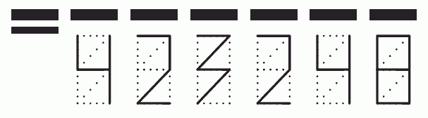 Пример заполнения индекса 423248