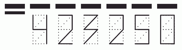 Пример заполнения индекса 423250