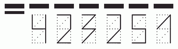 Пример заполнения индекса 423251