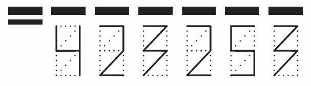 Пример заполнения индекса 423253