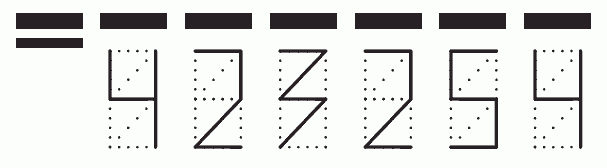 Пример заполнения индекса 423254