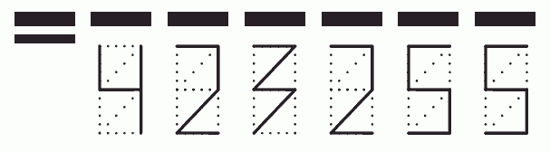 Пример заполнения индекса 423255