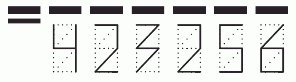 Пример заполнения индекса 423256