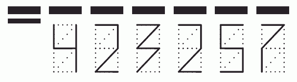 Пример заполнения индекса 423257