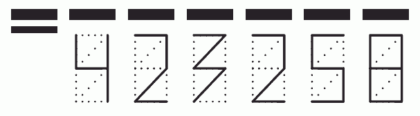 Пример заполнения индекса 423258