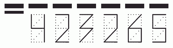 Пример заполнения индекса 423265