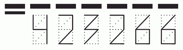 Пример заполнения индекса 423266