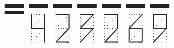 Пример заполнения индекса 423269