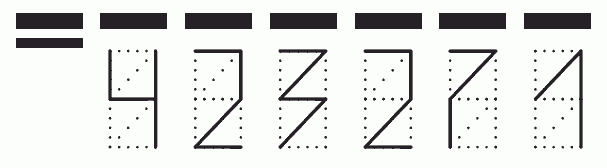 Пример заполнения индекса 423271