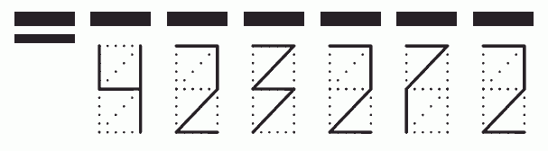 Пример заполнения индекса 423272