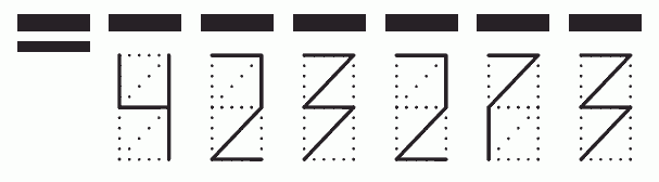 Пример заполнения индекса 423273