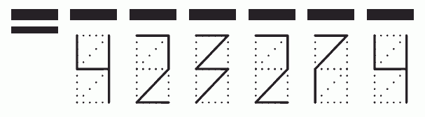 Пример заполнения индекса 423274