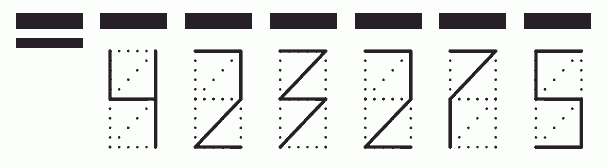 Пример заполнения индекса 423275