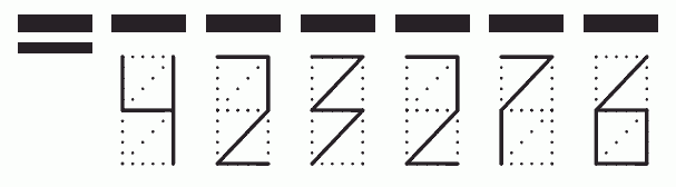 Пример заполнения индекса 423276