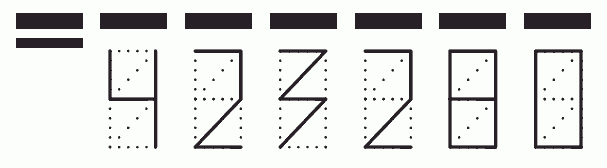 Пример заполнения индекса 423280