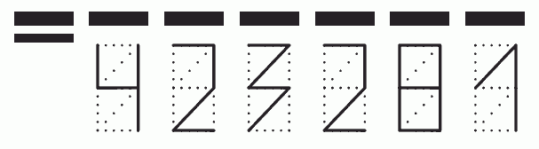 Пример заполнения индекса 423281